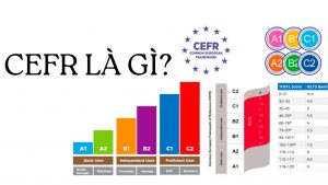 CEFR là gì