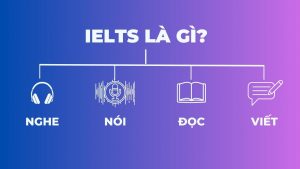 IELTS là gì